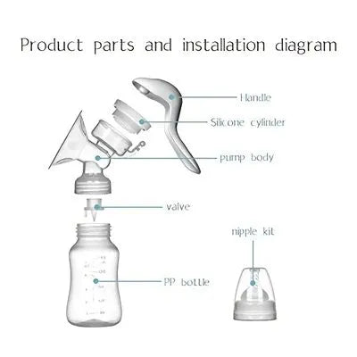 EXTRACTOR DE MATERNIDAD MANUAL CON SUS ACCESORIOS